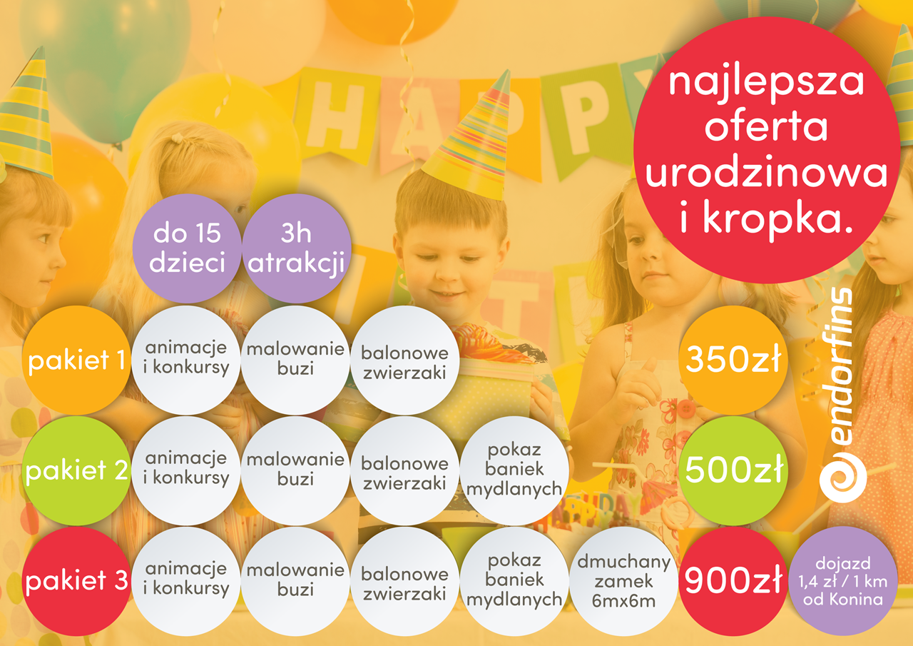 organizacja urodzin dla dzieci, iprezy urodzinowe dla dzieci konin, łódź, poznań